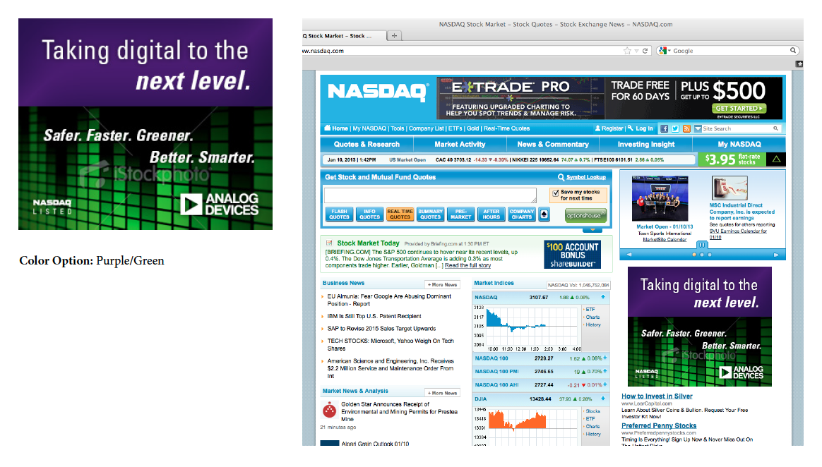 Analog Devices Design Case Study